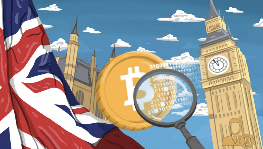 Best Crypto Trading Platforms In The UK 2025