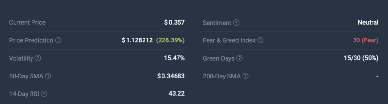Ponke (PONKE) Price Prediction
