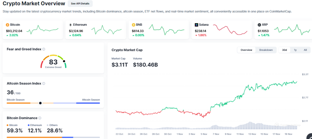Next altcoins to explode