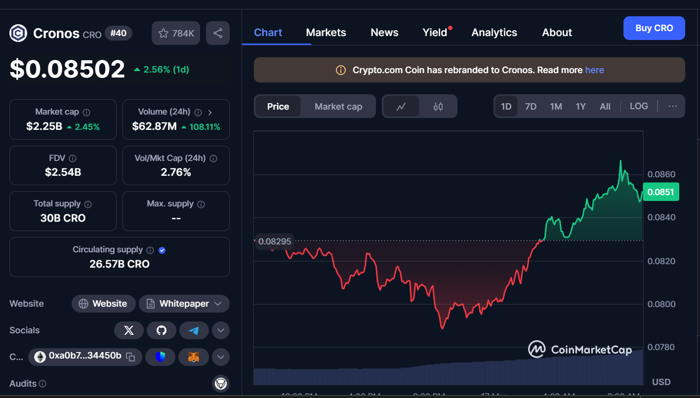 Best Cryptocurrencies