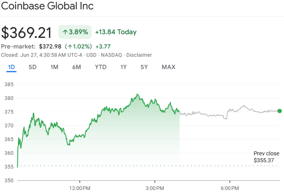 Coinbase