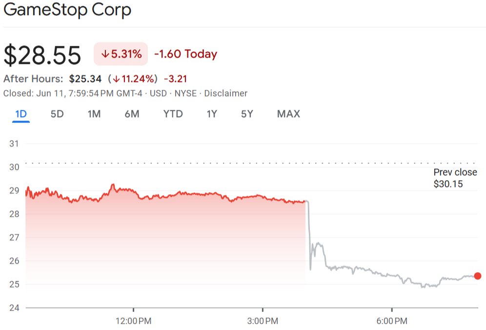 GameStop