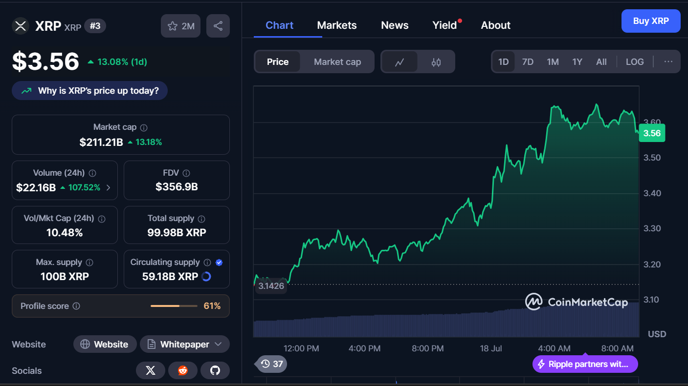 Cryptocurrencies to Buy