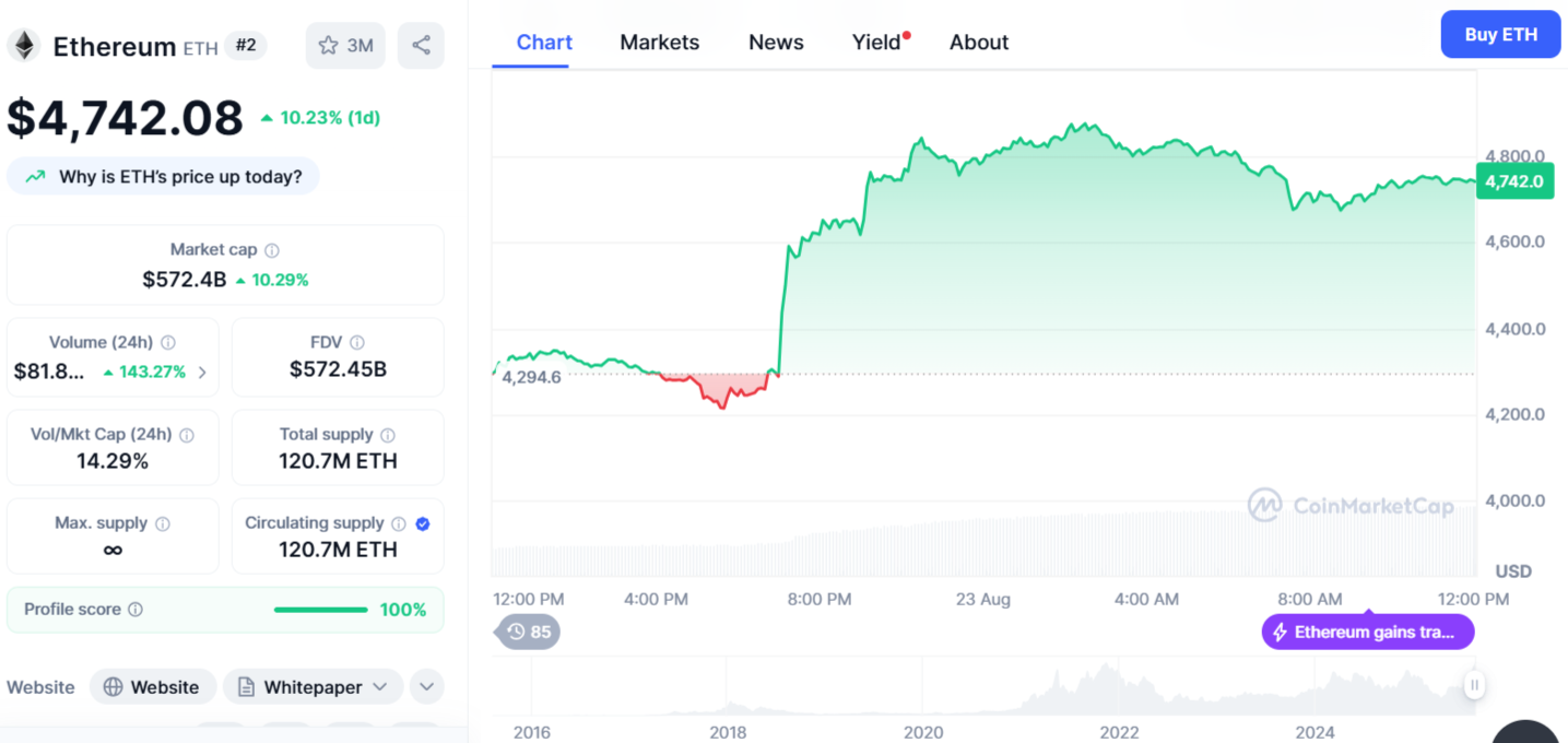 ETH