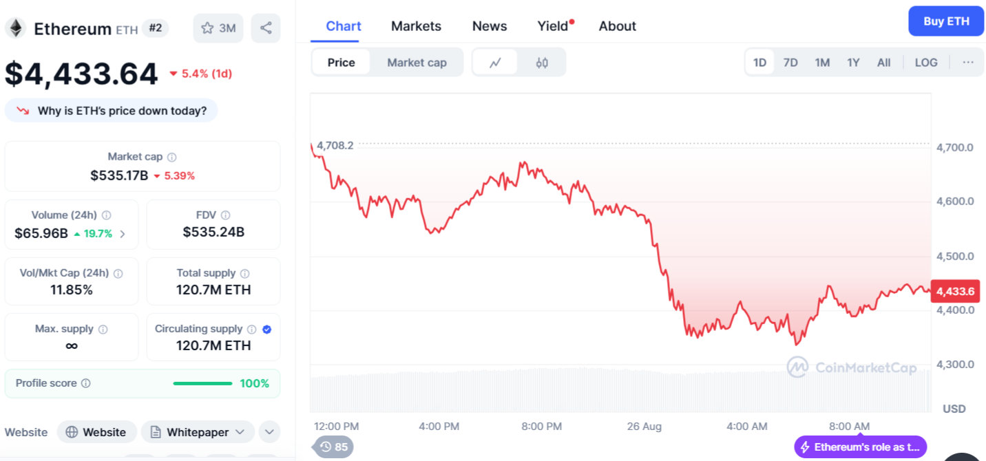 ETH