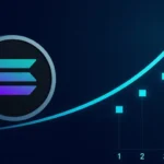 Solana Price Plummets 7% Despite VanECK and Grayscale S-1 Filings for SOL ETF