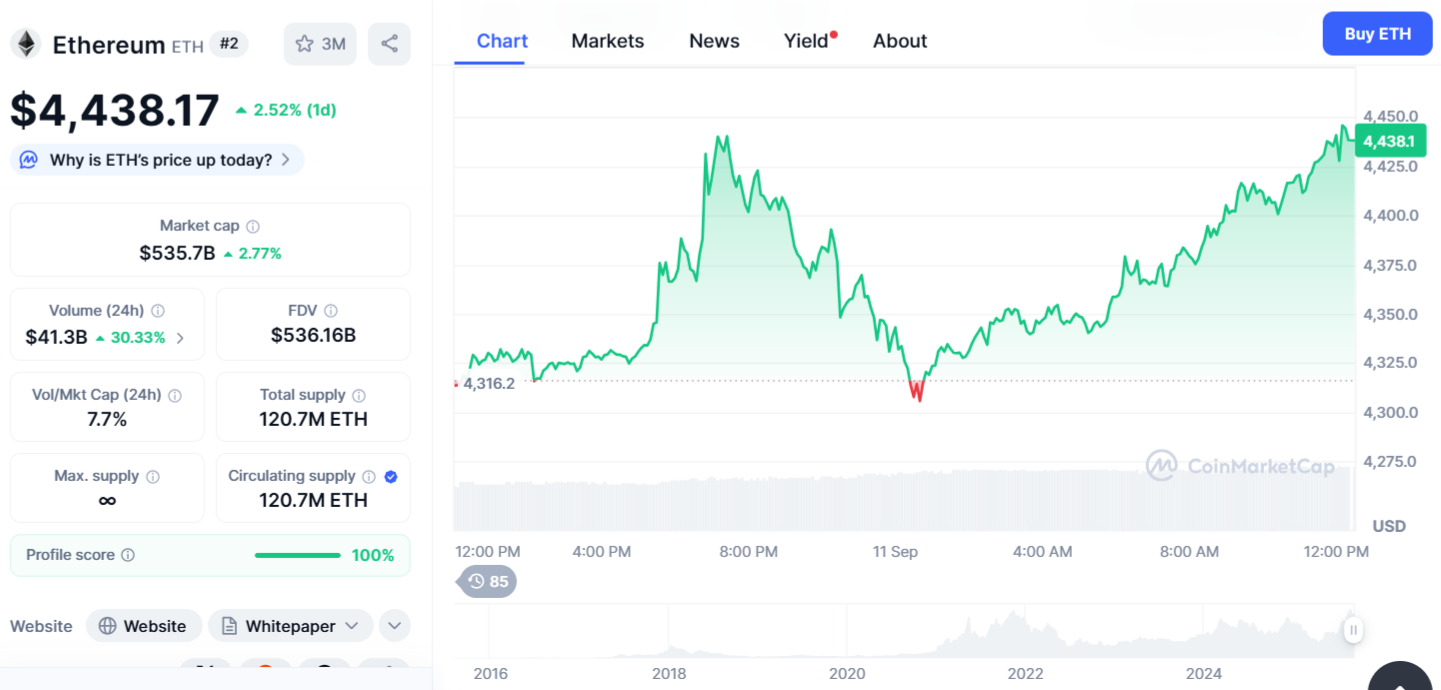 ETH