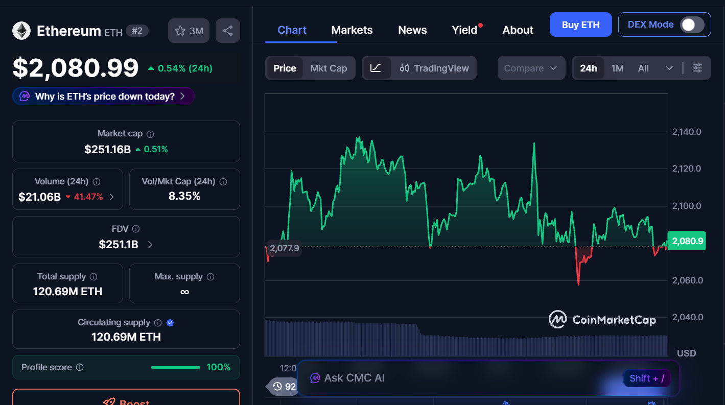 Best Cryptocurrencies to Invest in Today, February 9– Tron, Ethereum, Stellar