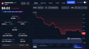 Best Cryptocurrencies to Buy Today