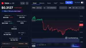 Best Cryptocurrencies to Buy Today
