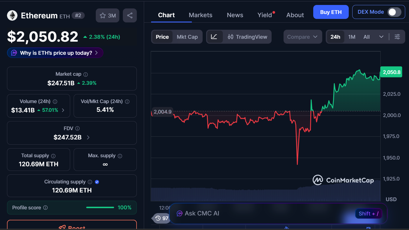 Best Cryptocurrencies to Invest in Today