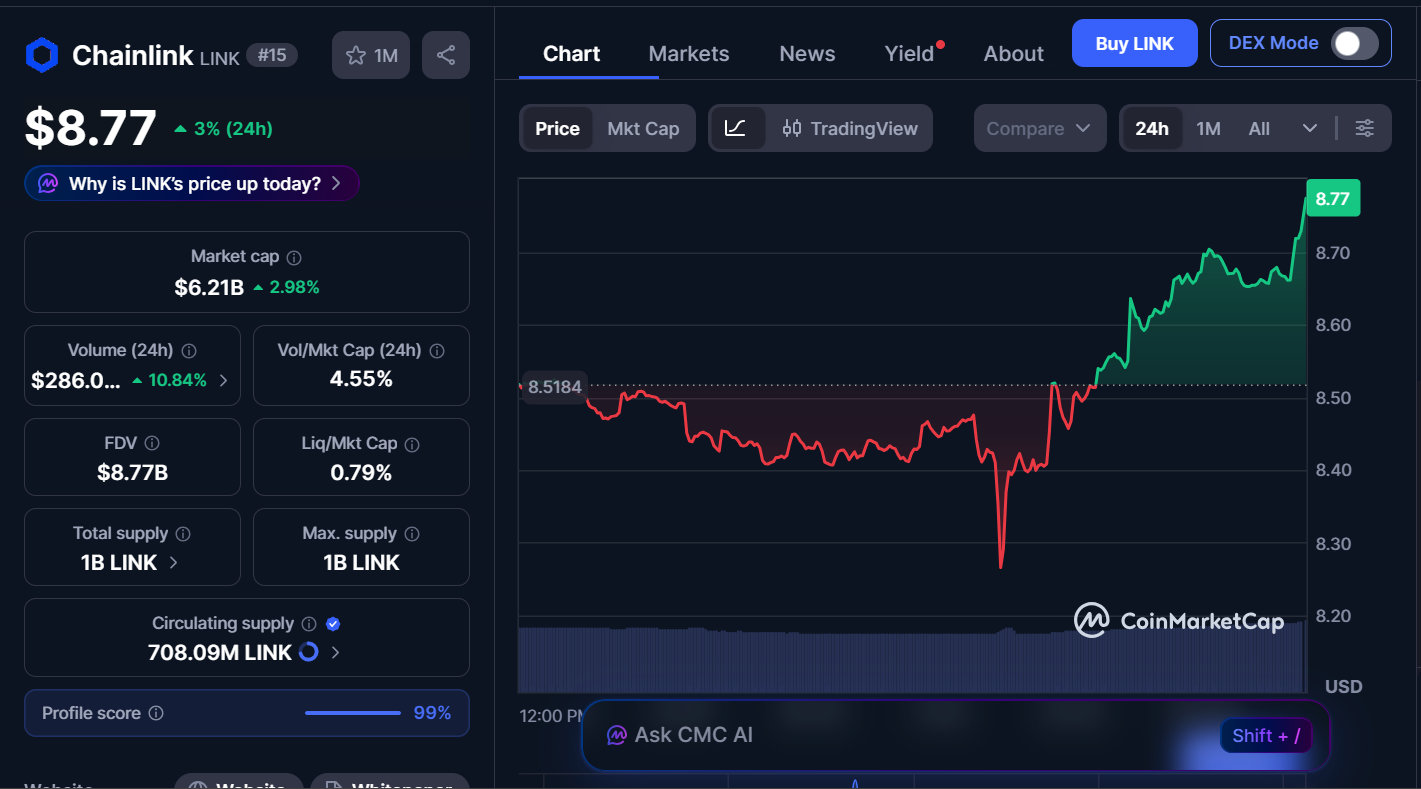 Best Cryptocurrencies to Invest in Today